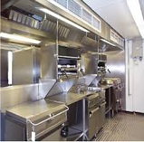 Read more about the article Commercial Kitchen Hoods Manhattan
